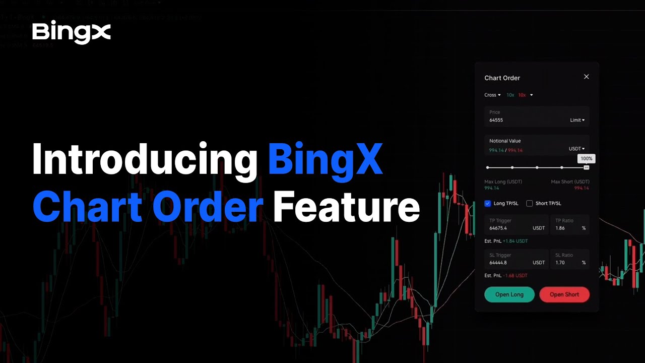 Introducing BingX Chart Order Feature