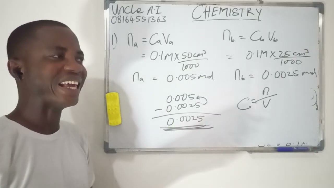 pH of titration mixture 