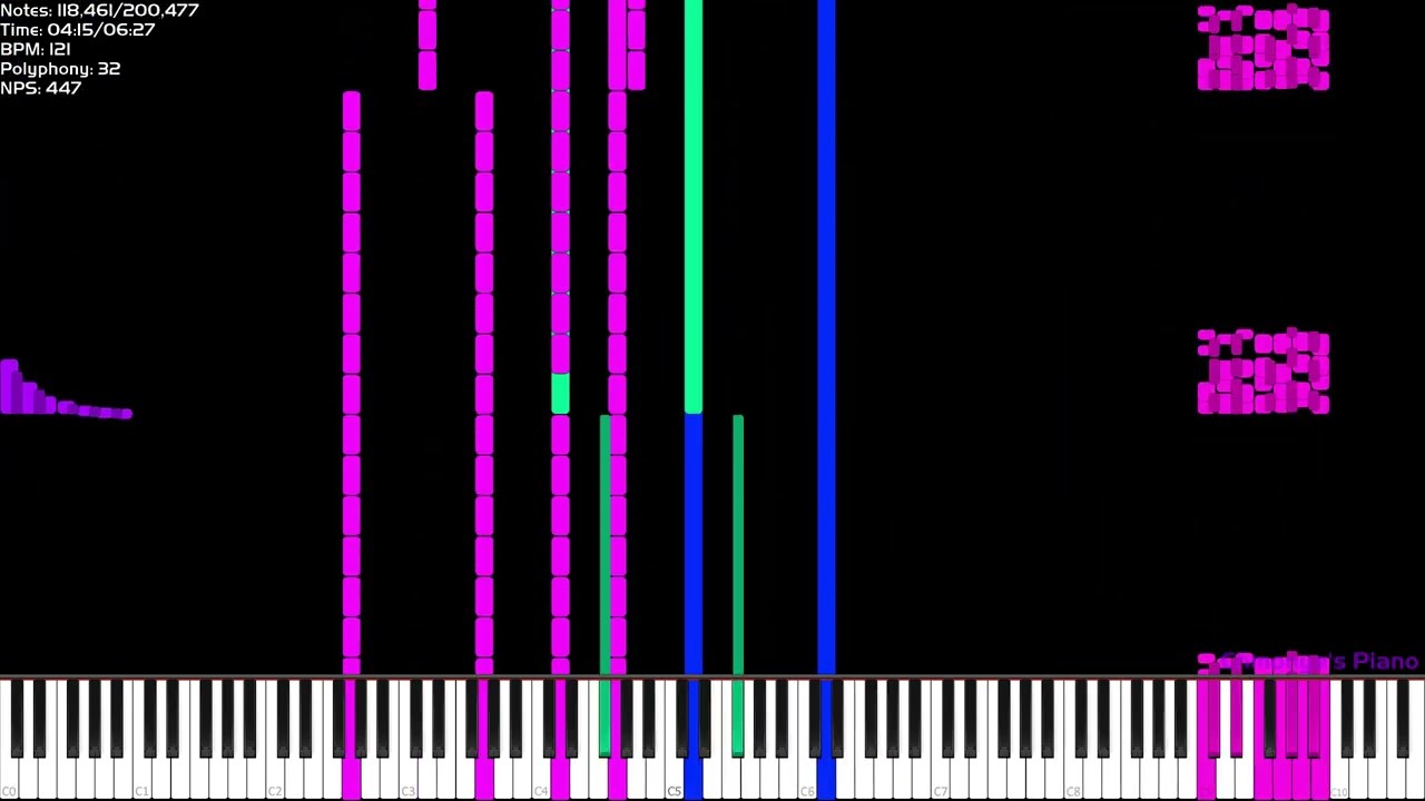 [My Midi[ Alpinestars - Burning Up
