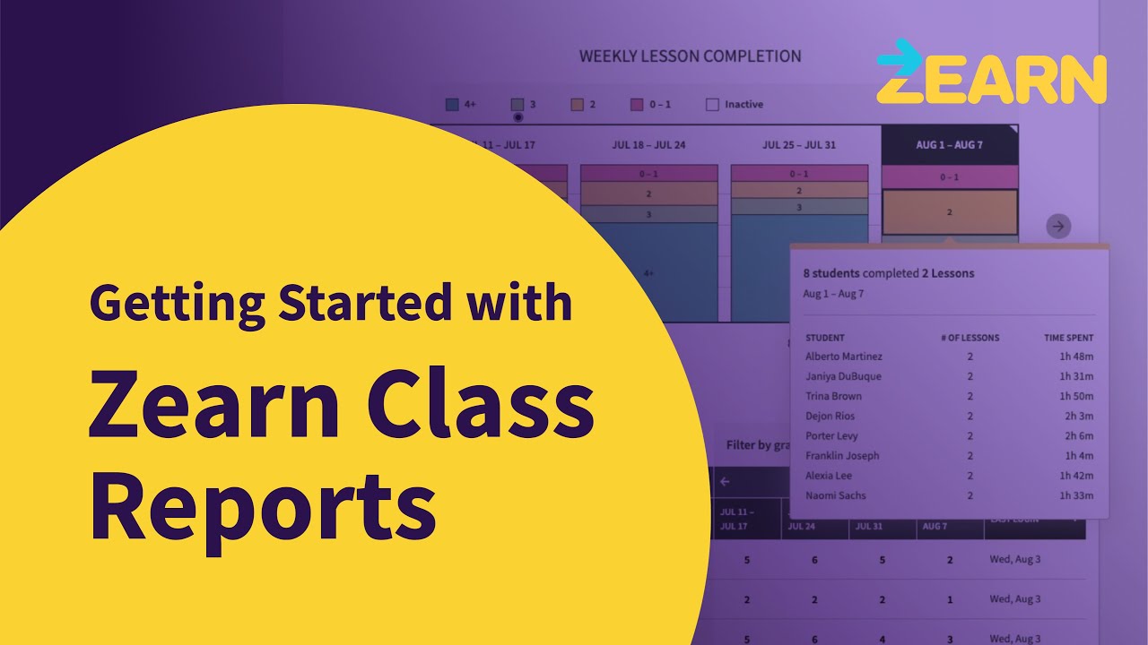 How to Get Started with Zearn Class Reports