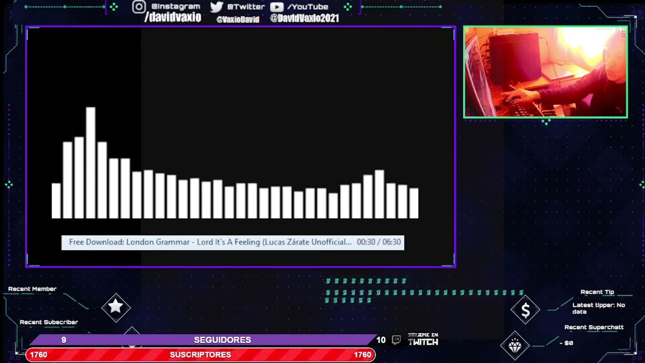 Unofficiales & Remix #1