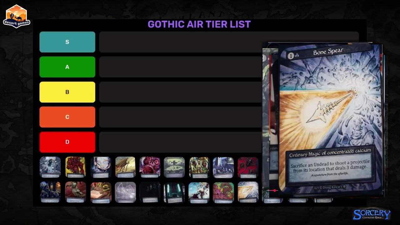 💨 Blown Away?  Ranking Gothic’s Official Air Spoilers