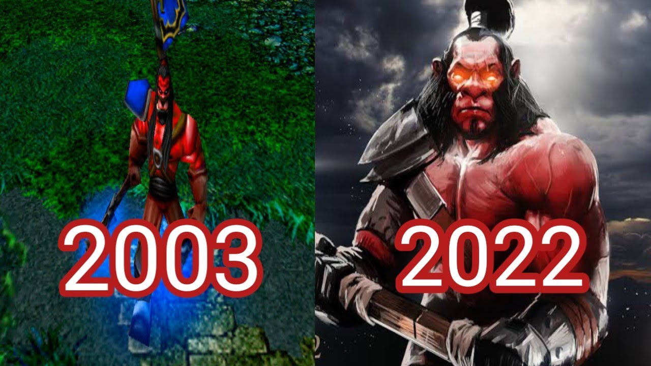 Evolution of Dota Games | 2003 - 2022