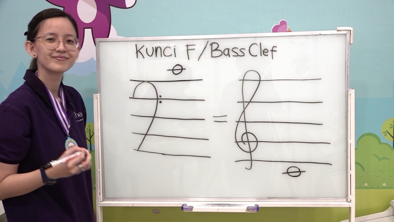 Belajar Piano bersama The ONE Music School -  PART 8 - Bass Clef