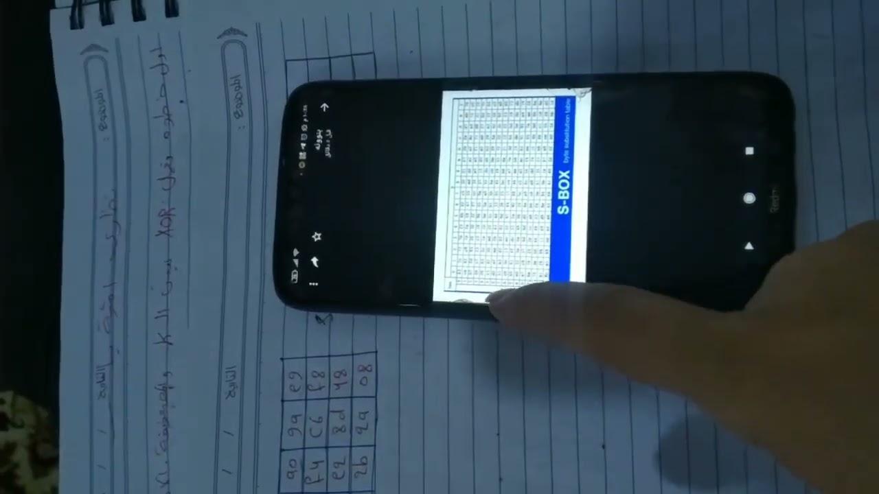 خوارزمية AES ، جزء 2 شرح مبسط خطوه خطوه