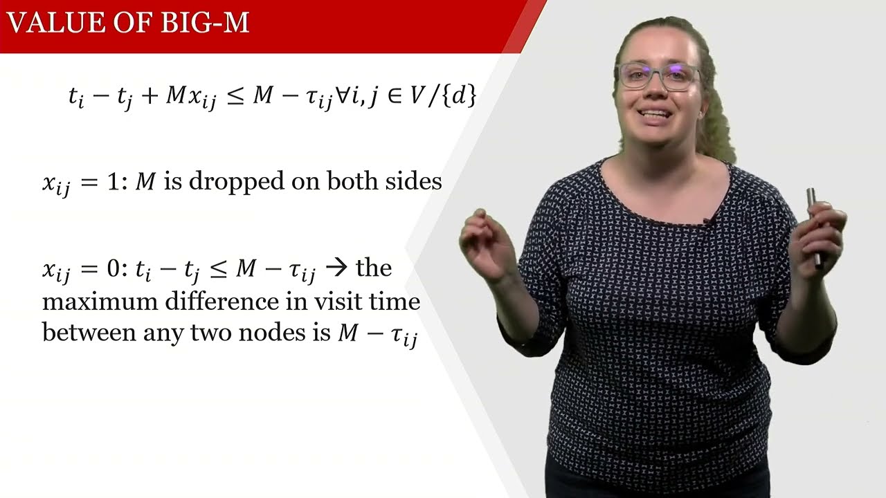 Vehicle Routing Problem: Timing