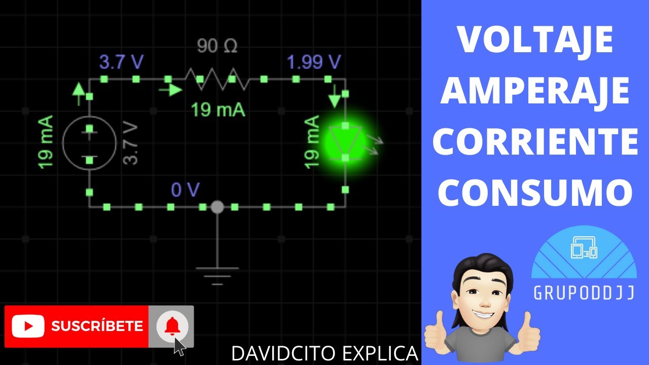 Conceptos basicos: Voltaje, amperaje, corriente, consumos