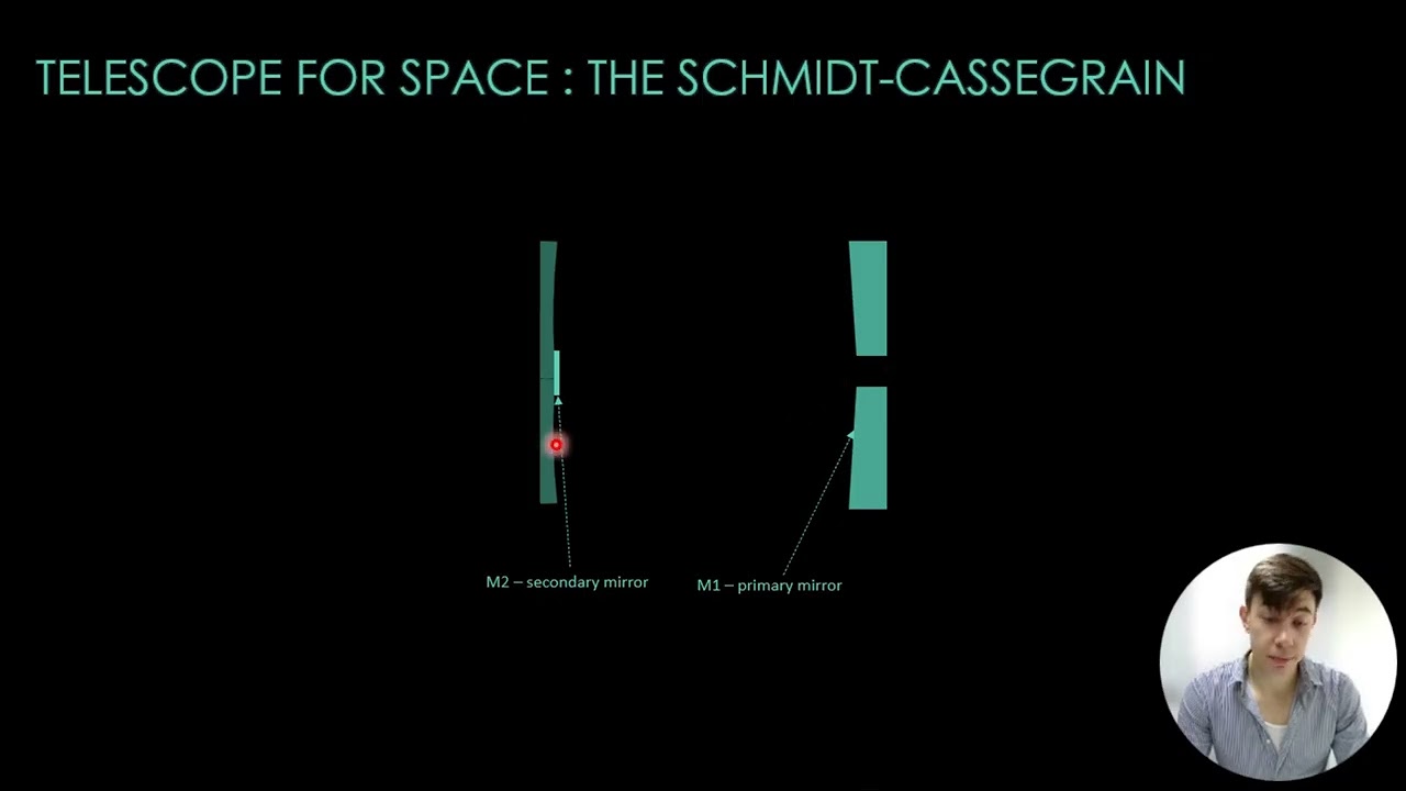 Space Optics 101 | Schmidt-Cassegrain Telescopes | Lesson 27 | Module 1