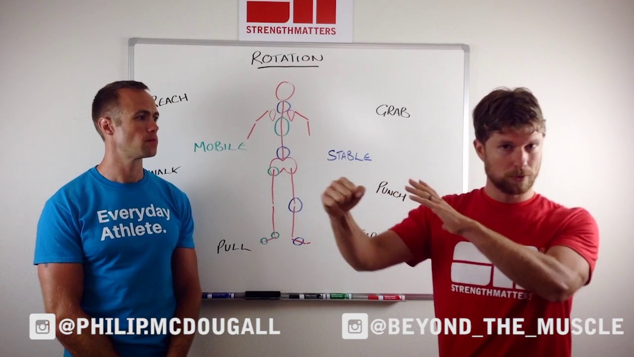 The Importance Of Rotation & Why It Matters To You - Whiteboard Wednesday