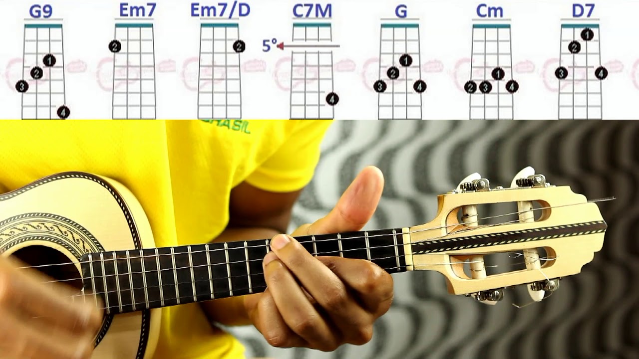 Cifras / Sorriso maroto / a primeira namorada