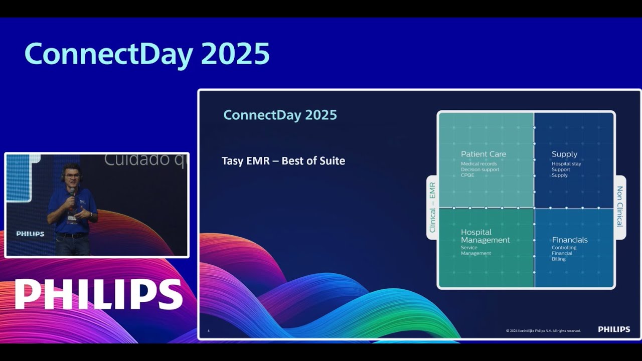 ConnectDay 2025 I Tasy Community Summit - Fortalezas do Tasy