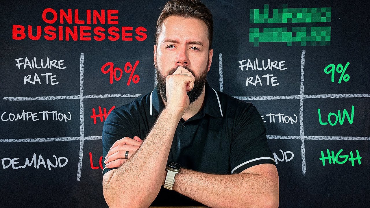 The Best Business to Start while working Full-Time (2025)