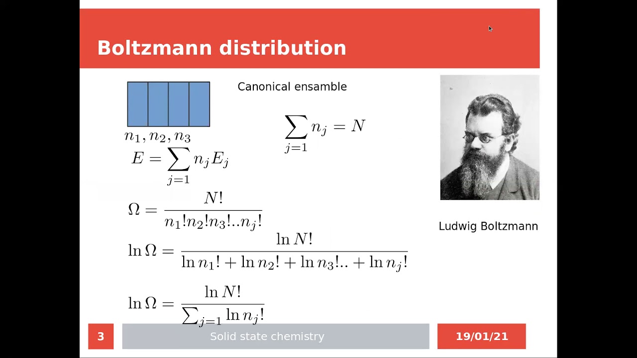 Estadística de Boltzmann (parte 1)