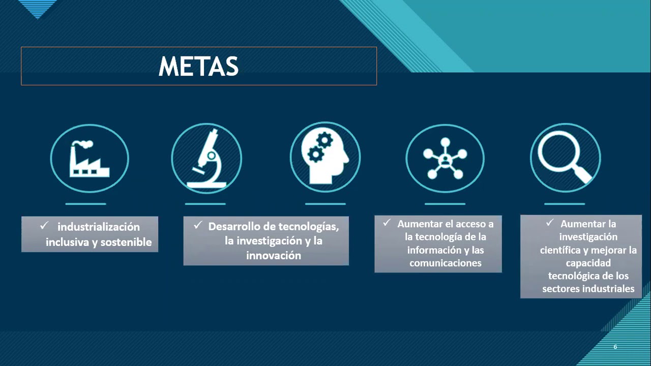 ODS 9: Industria, innovación e infraestructura
