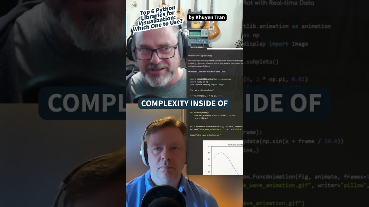Matplotlib vs Seaborn vs Plotly: Best Python Visualization Tools