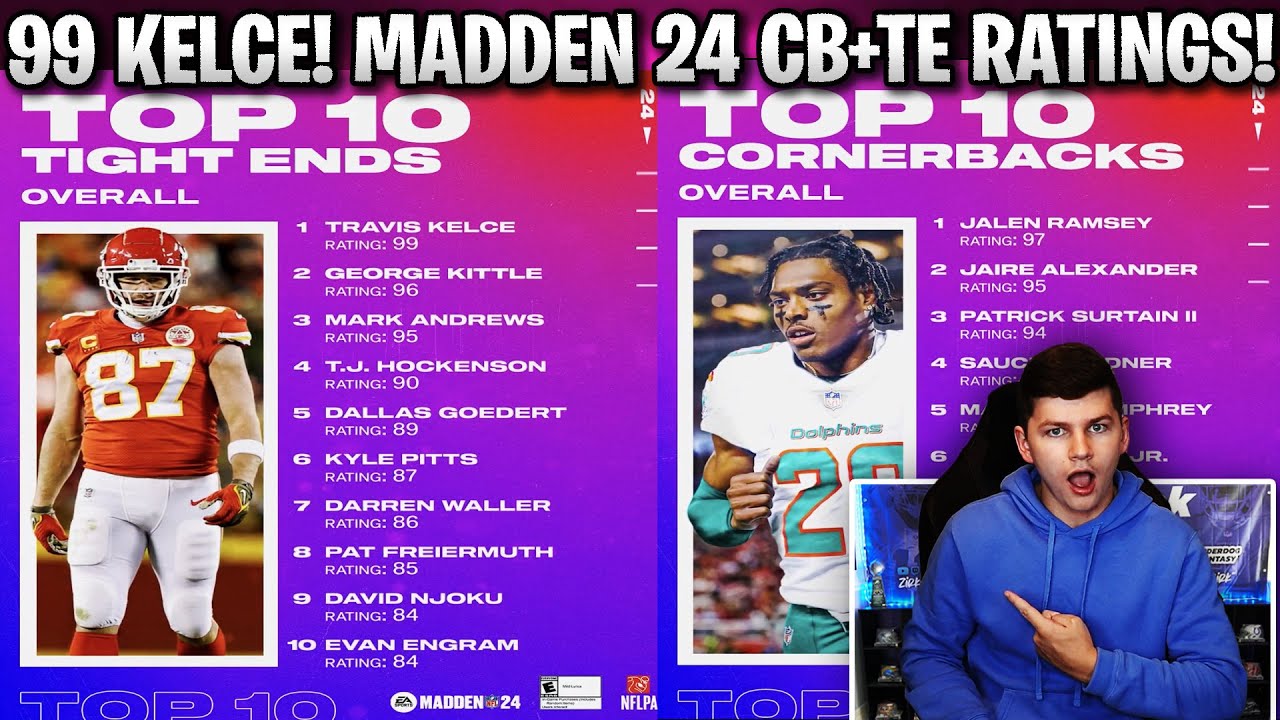 99 TRAVIS KELCE! MADDEN 24 CORNERBACK AND TIGHT END RATINGS REVEALED!
