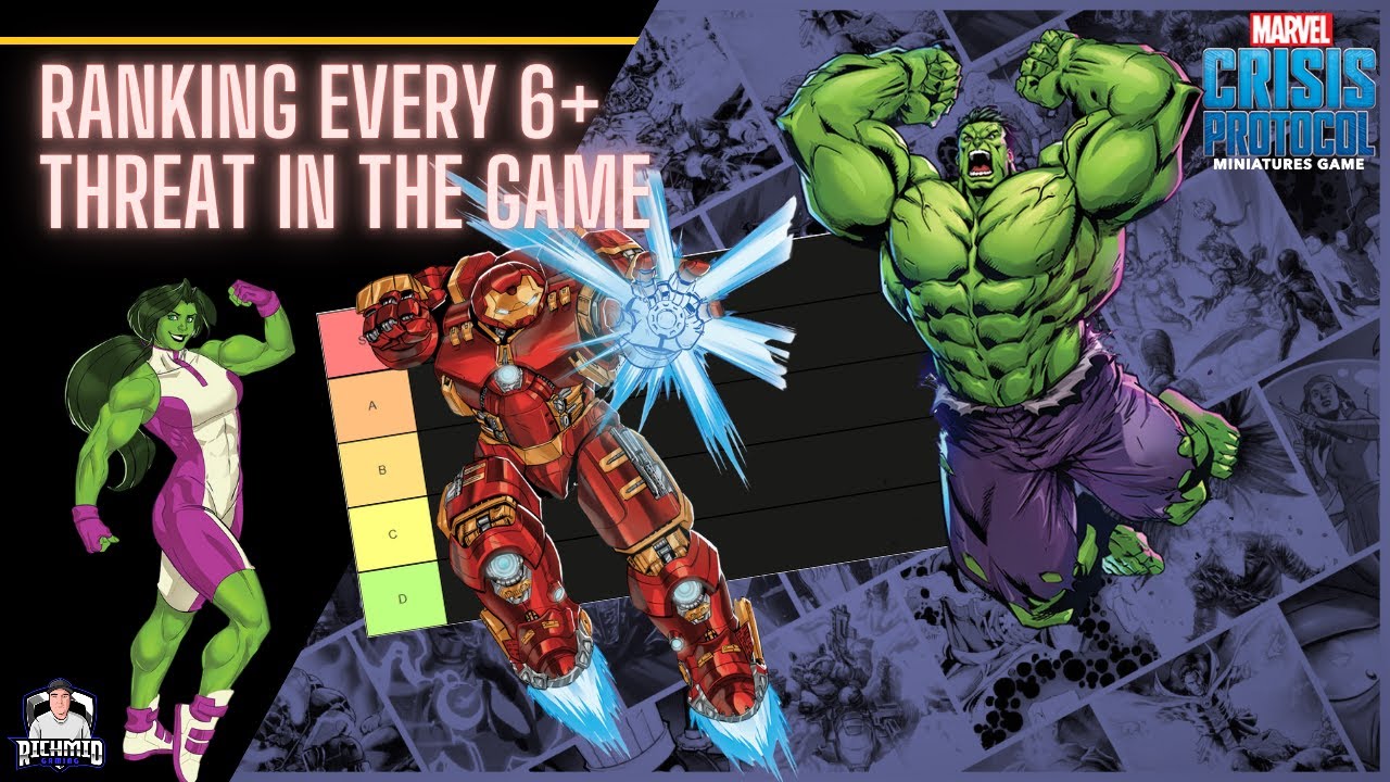 Marvel Crisis Protocol: Ranking every 6+ Threat in the game right now