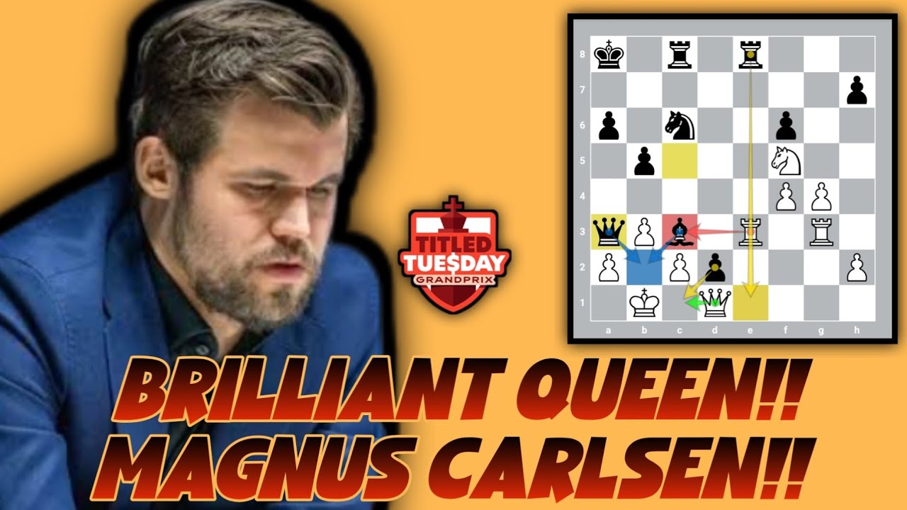 Aleksande Shimanov vs Magnus carlsen || Titled Tuesday Grand Prix 2025-2026