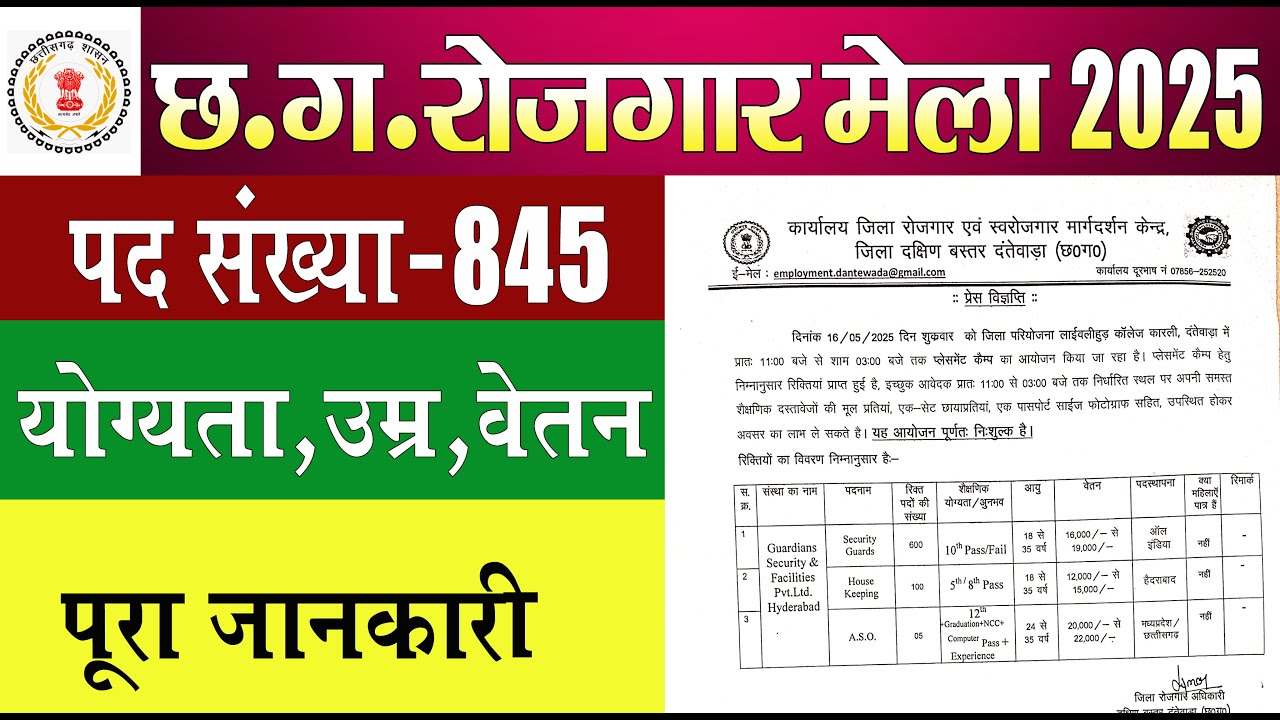 CG NEW JOB VACANCY 2025 I CG  NEW VACANCY 2025 I CHHATTISGARH LATEST VACANCY I CG VACANCY 2025