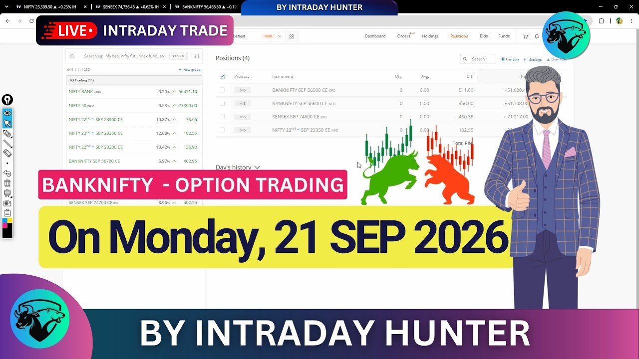 Live Bank Nifty Option Trading 📈 | Intraday Trading by Intraday Hunter