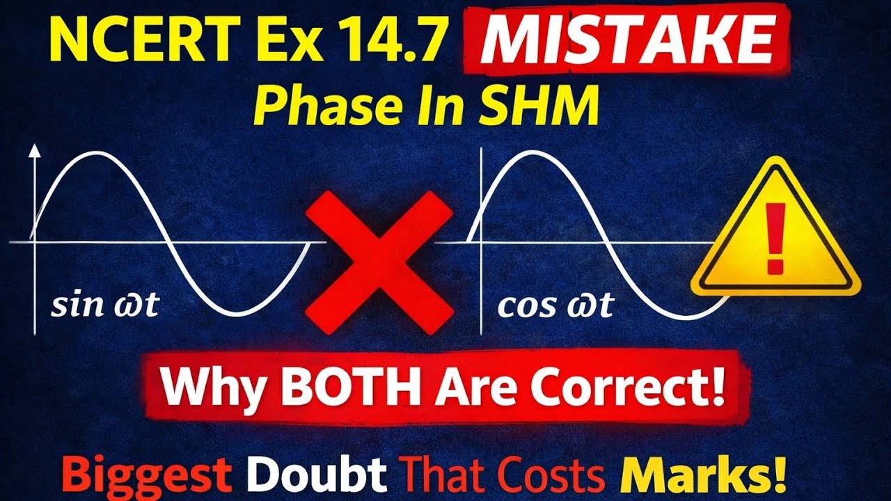 NCERT Class 11 Physics | Oscillations Ex 14.7 | Phase in SHM Explained | JEE NEET