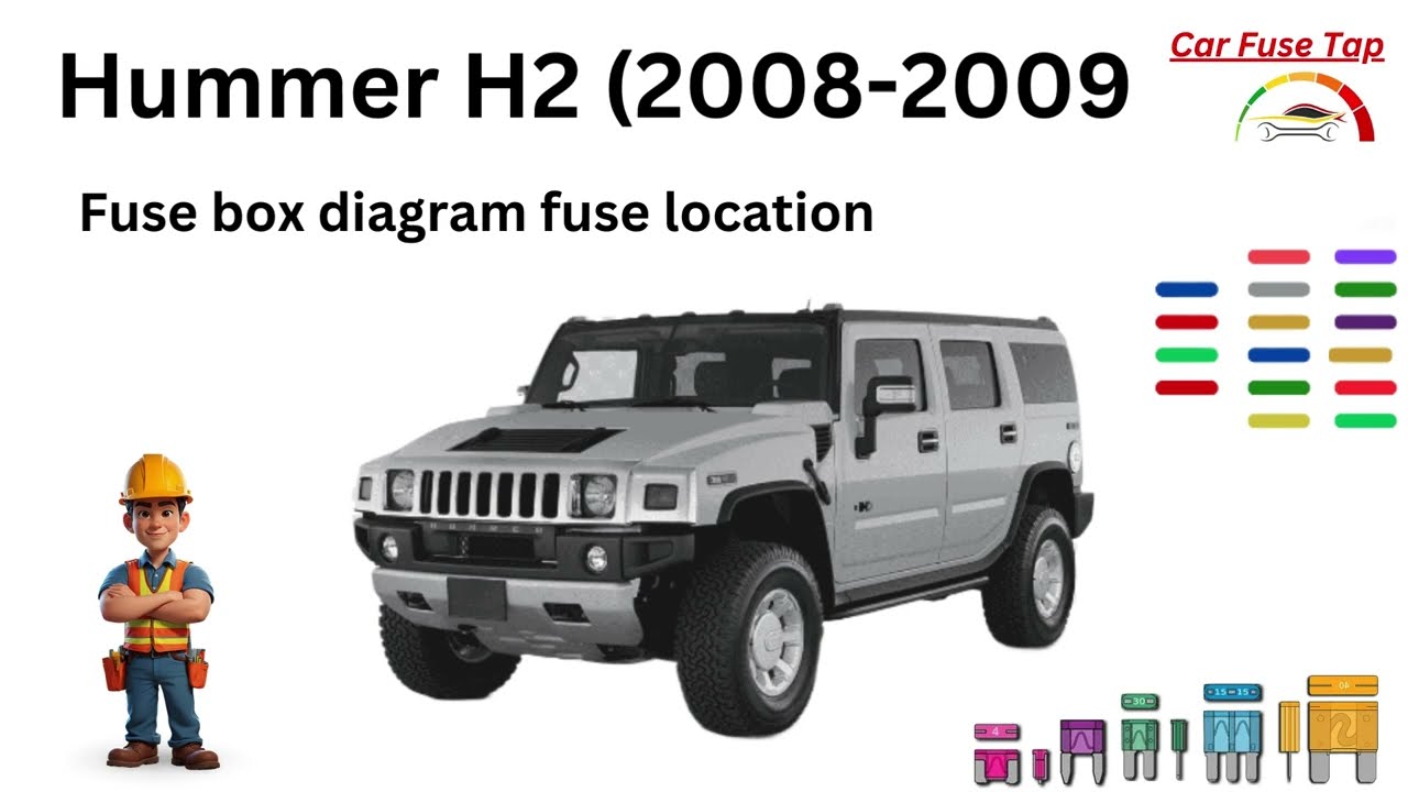 Hummer H2 (2008-2009) Fuse Diagram