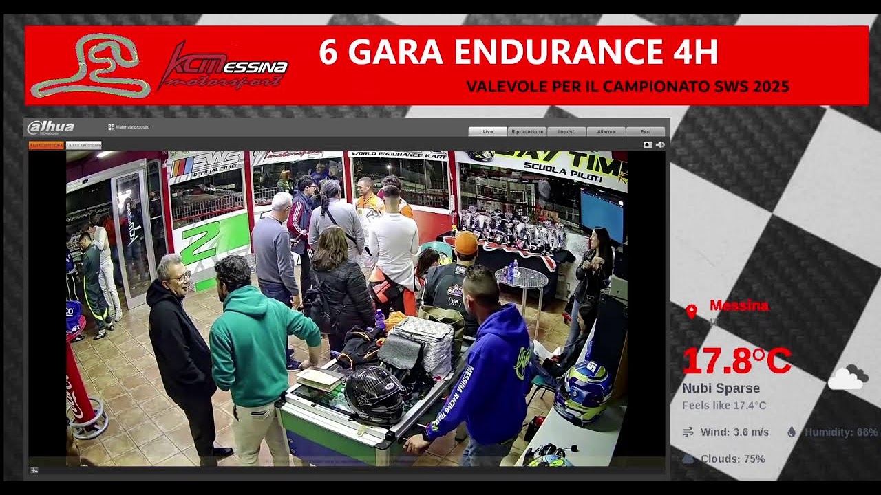 6 GARA ENDURANCE 4H SWS 2025