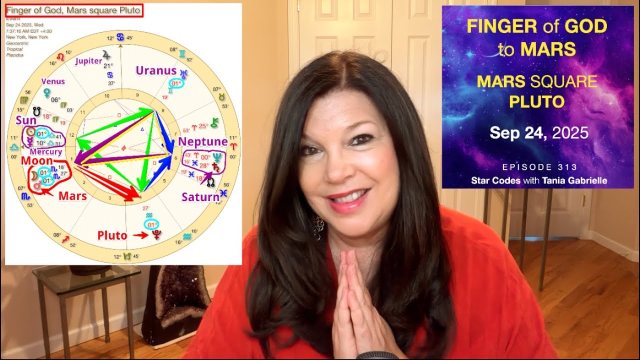 FINGER of GOD + MARS Squares PLUTO! [Sep 24, 2025] Astrology Numerology Geodetic AstroCartography