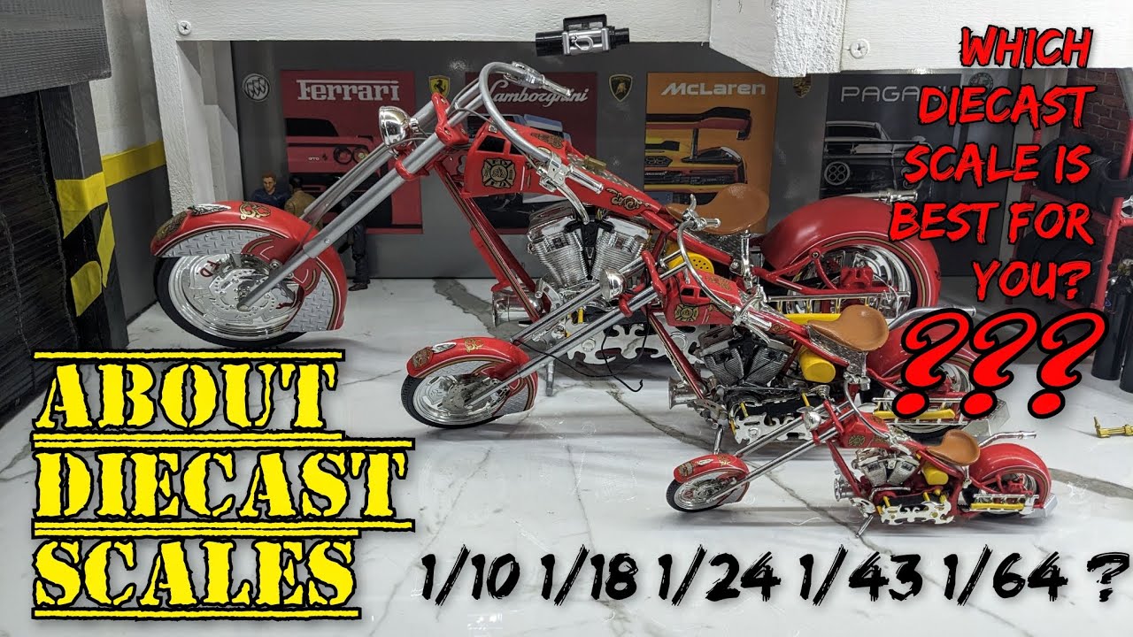 All about diecast scales
