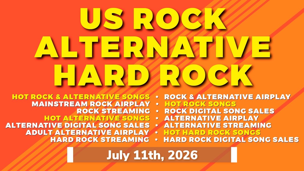 US Rock | Alternative | Hard Rock  | Mainstream Rock | Airplay | Streaming Songs (July 11th, 2026)