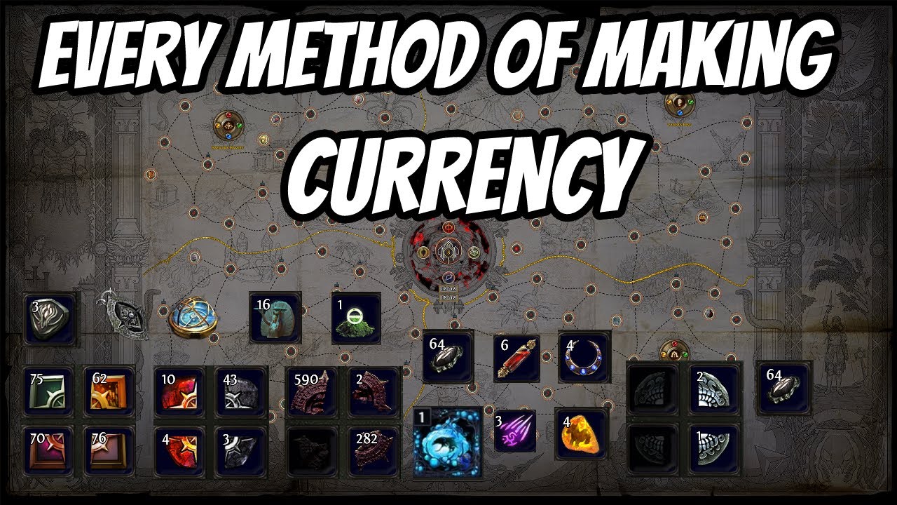 EVERYTHING YOU CAN CURRENTLY FARM FOR CURRENCY (Mapping, Bossing, Etc)