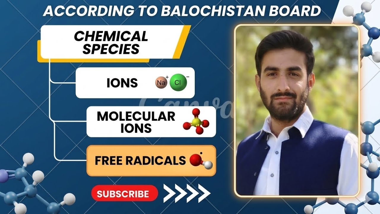 CHEMICALSPECIES ,IONS ,MOLECULAR ION ,FREE RADICALS | 9TH CLASS CHEMISTRY |BALOCHISTAN BOARD 
