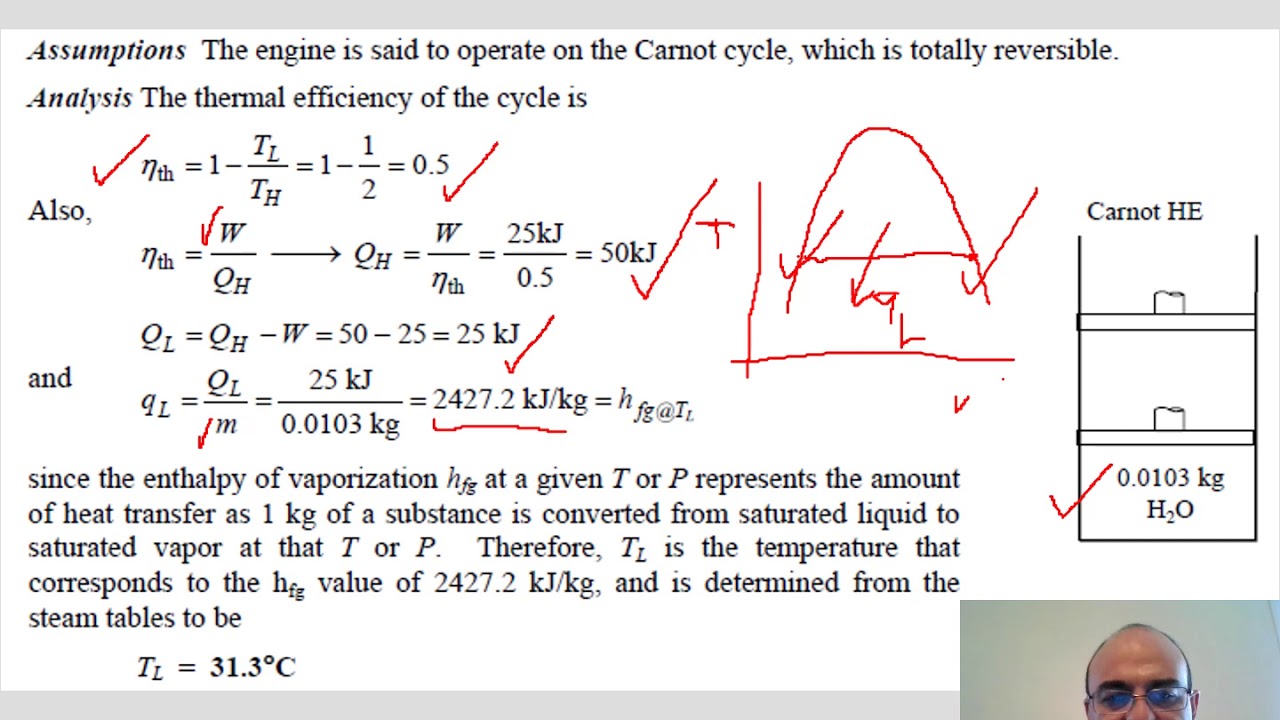 Thermodynamics I lecture series- Second law of thermodynamics chapter- Part 6