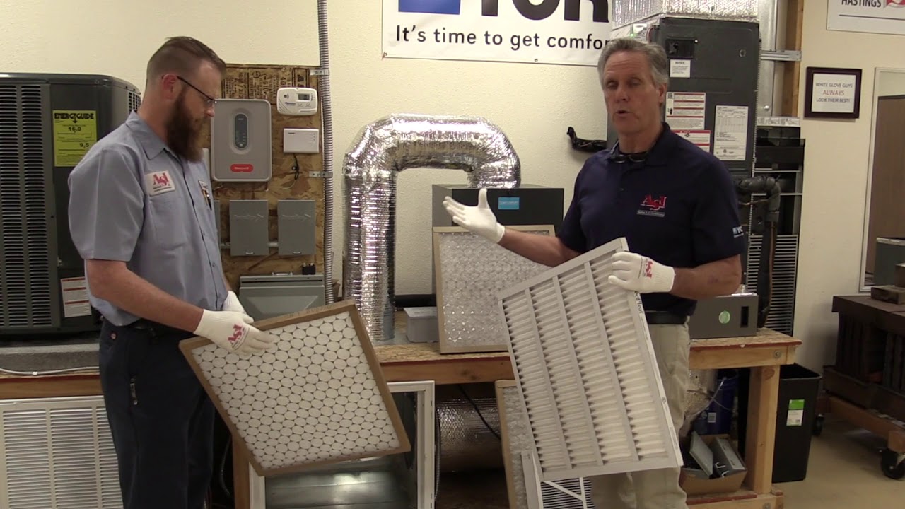 How to Choose the Furnace Filter Size