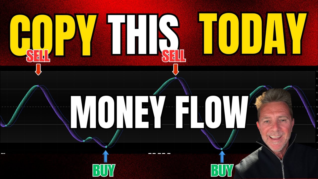 20 Pips a Day Forex Strategy: Chaikin Money Flow Secrets for Consistent Profits (Live Examples!)