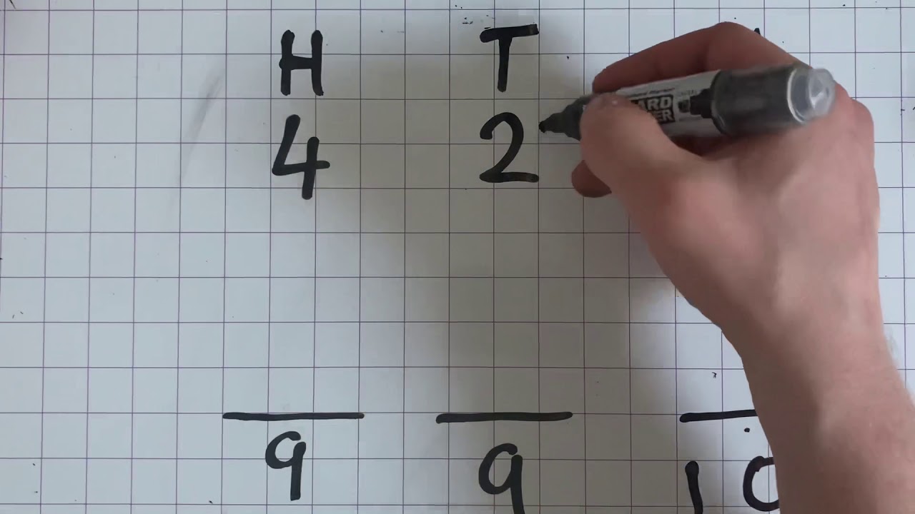 Number bonds to 100, 1000 and 10000 | ks2 ks3 maths | easy method