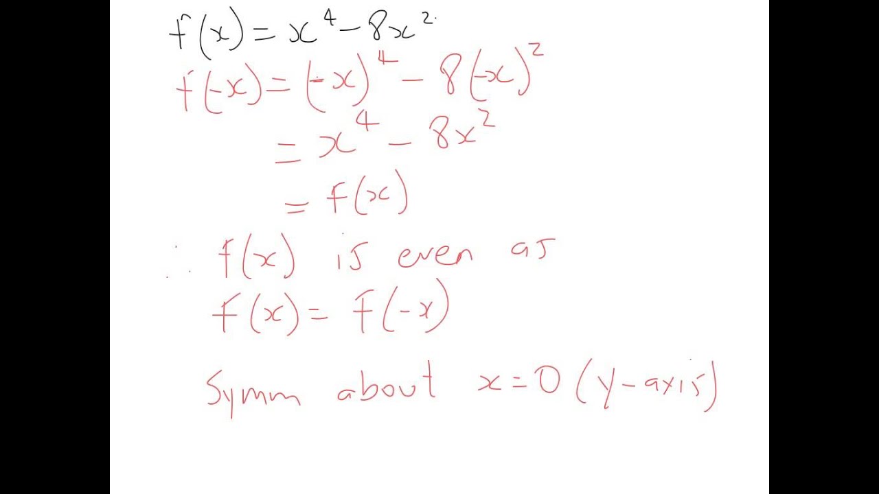 HSC Curve sketch with the lot