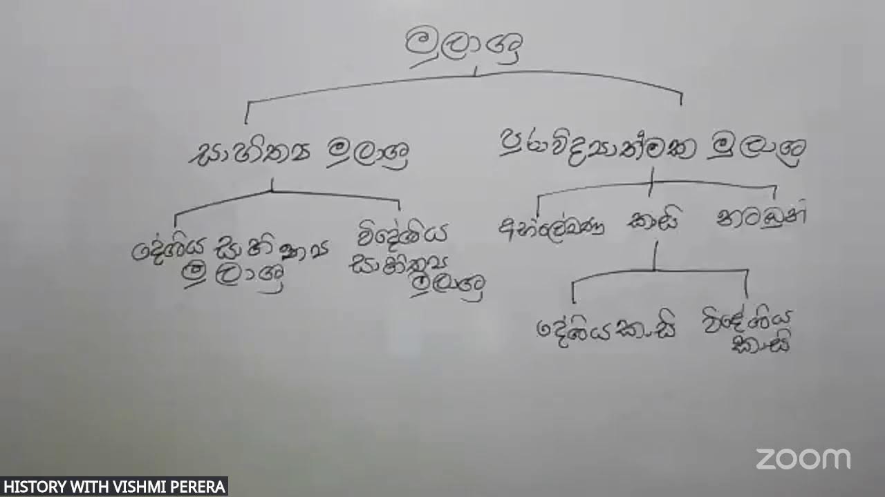 ඉතිහාසය - 10 / 11 ශ්‍රේණි ආරම්භක මහා සම්මන්ත්‍රණය - දෙවන අදියර