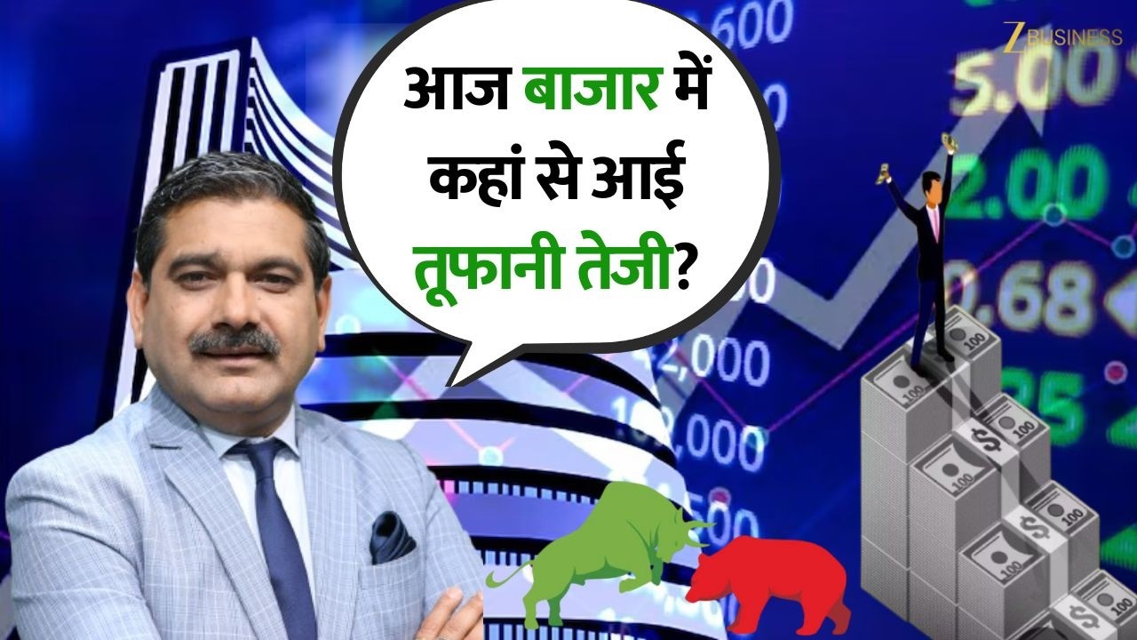 Market Surge Explained: Where Did the Rally Come From? | Trump Factor & Risks | Anil Singhvi