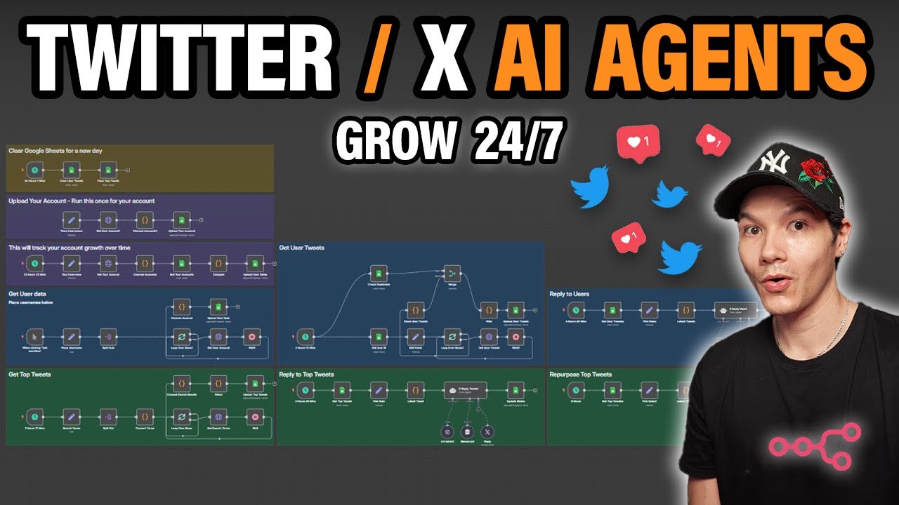 These Twitter/X AI Agents grow your accounts 24/7