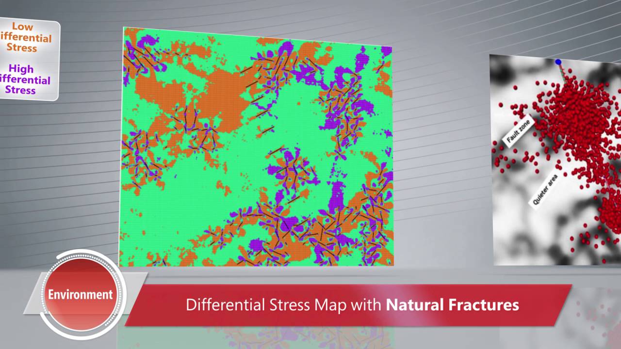 FracGeo Differential Stress