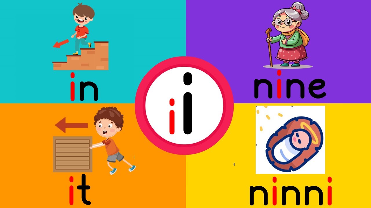 İ Sesi Kelime Okuma &Ccedil;alışması - İ Sesi &Ouml;ğretimi - İlk Okuma Yazma &Ouml;ğretimi - Yeni M&uuml;fredat