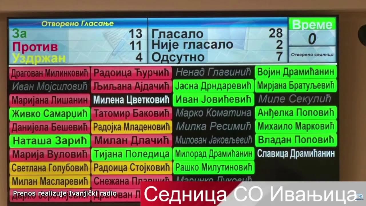 SO Ivanjica - 13.03.2026. godine