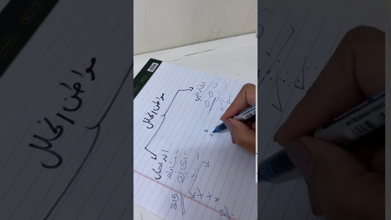 خطوات التغيير