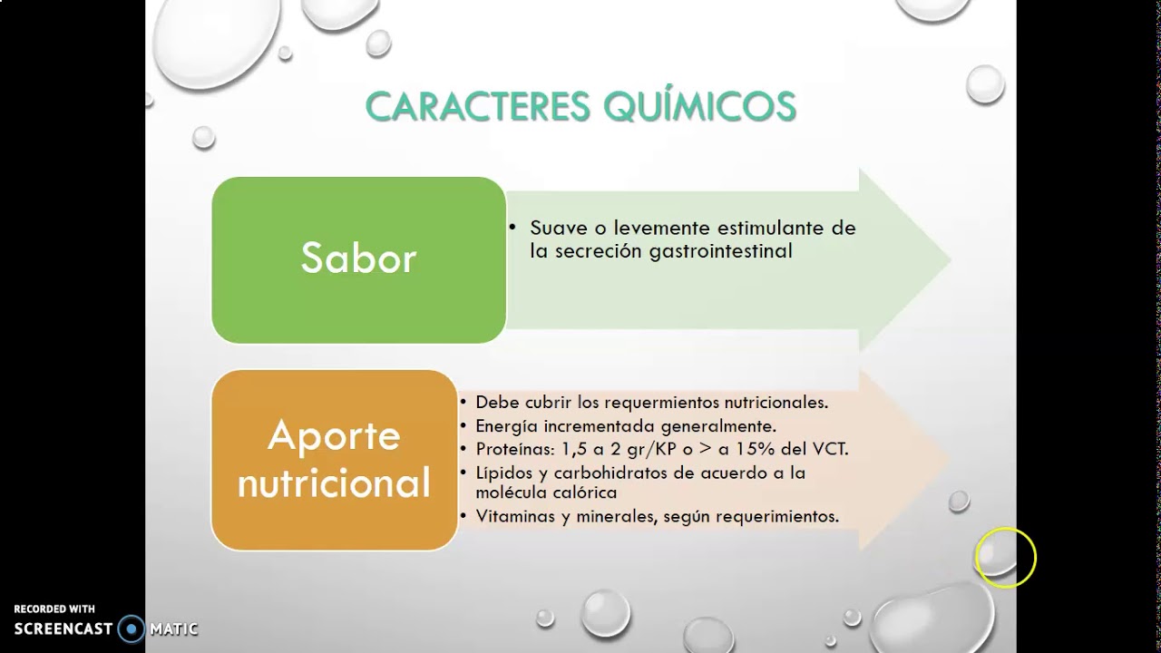 Dieta Hiperproteica