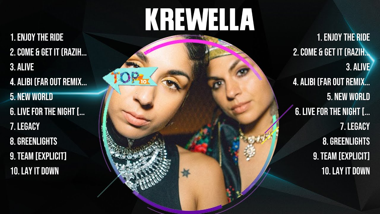 Krewella Greatest Hits 2024 - Pop Music Mix - Top 10 Hits Of All Time