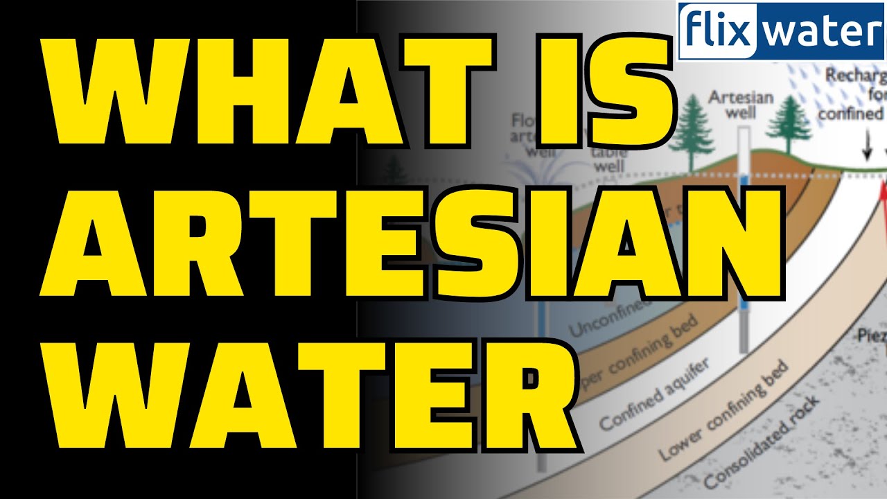 What Is Artesian Water? - No Pumps Needed