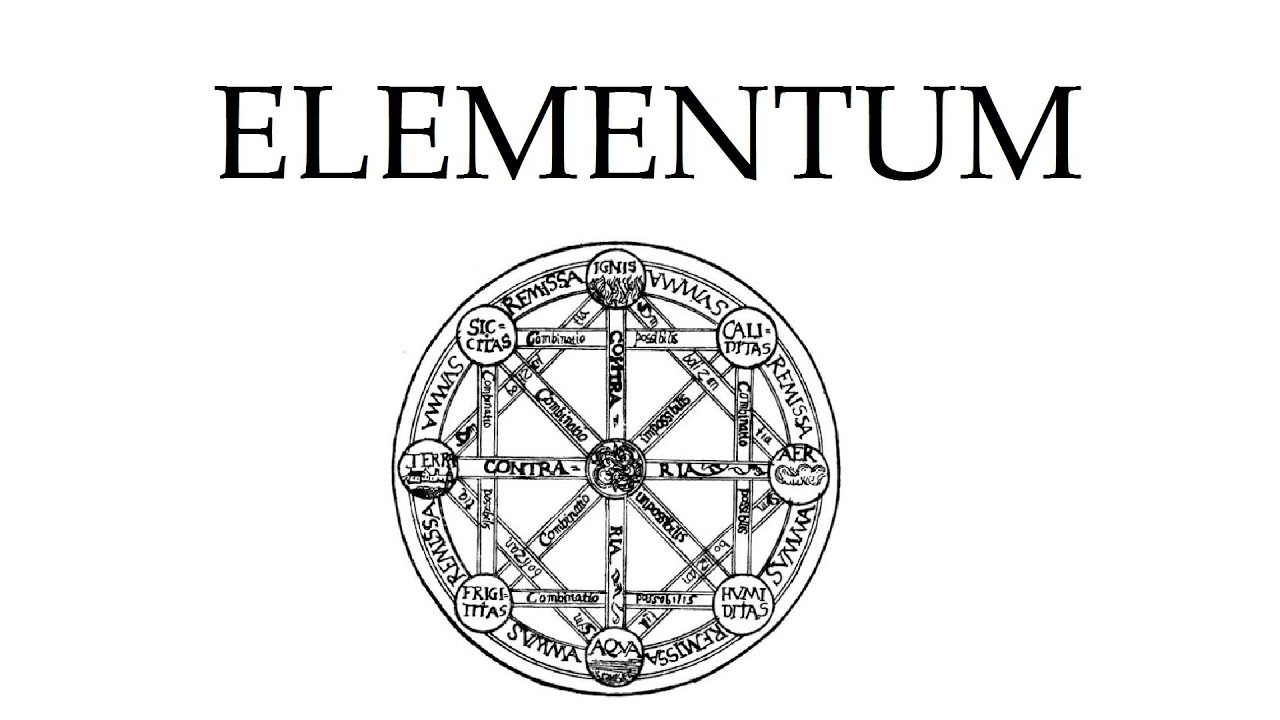 ELEMENTUM | Alex Spielman | Spiel de trois