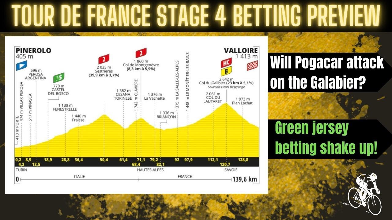 Tour de France Stage 4 Preview