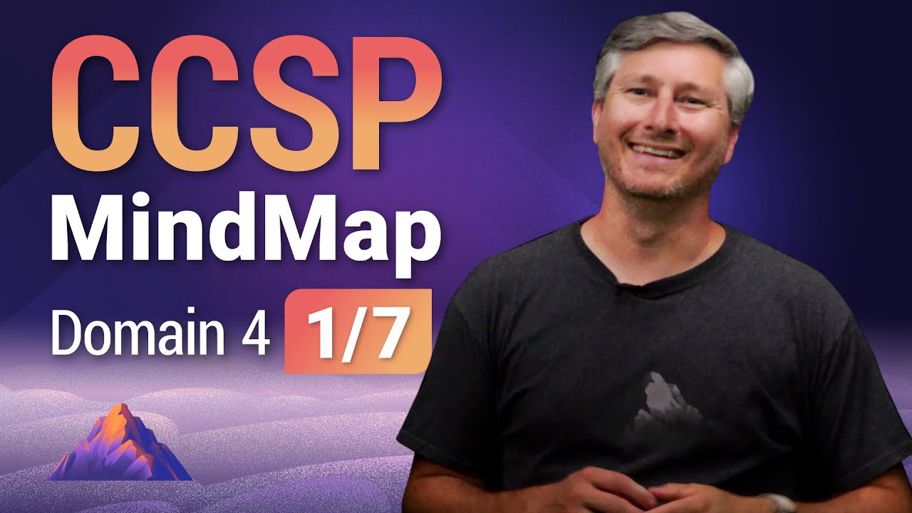 CCSP MindMap for Domain 4 (1 of 7) | CCSP Exam Prep